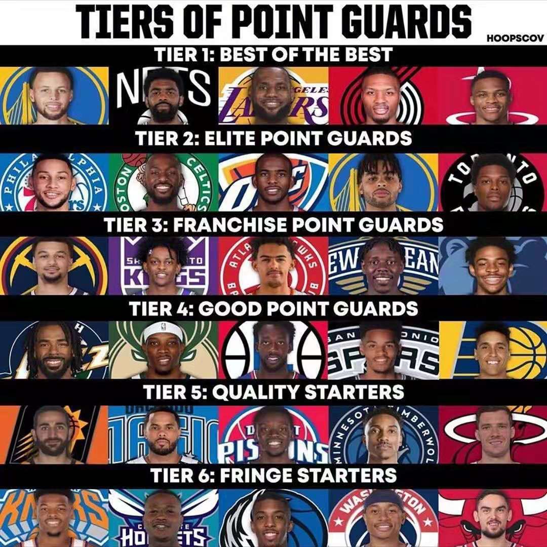 结果差异 结果差异